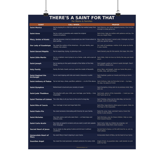 There's a Saint for That — For Moms & Families Catholic Poster