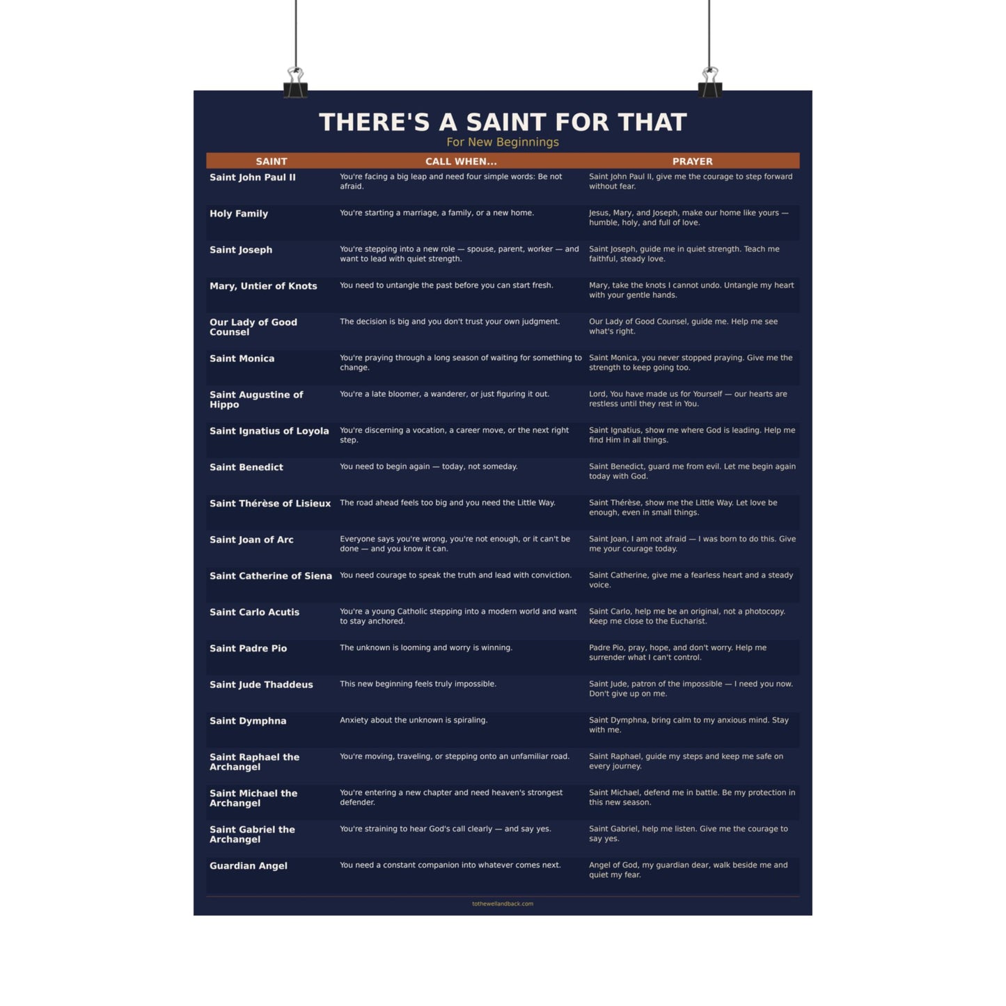 There's a Saint for That — For New Beginnings Catholic Poster
