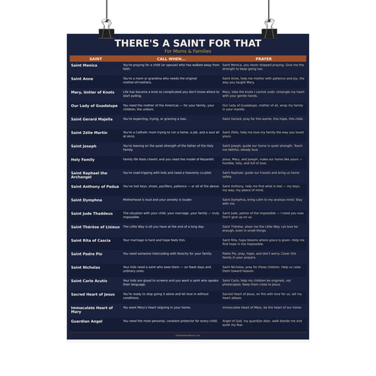 There's a Saint for That — For Moms & Families Catholic Poster