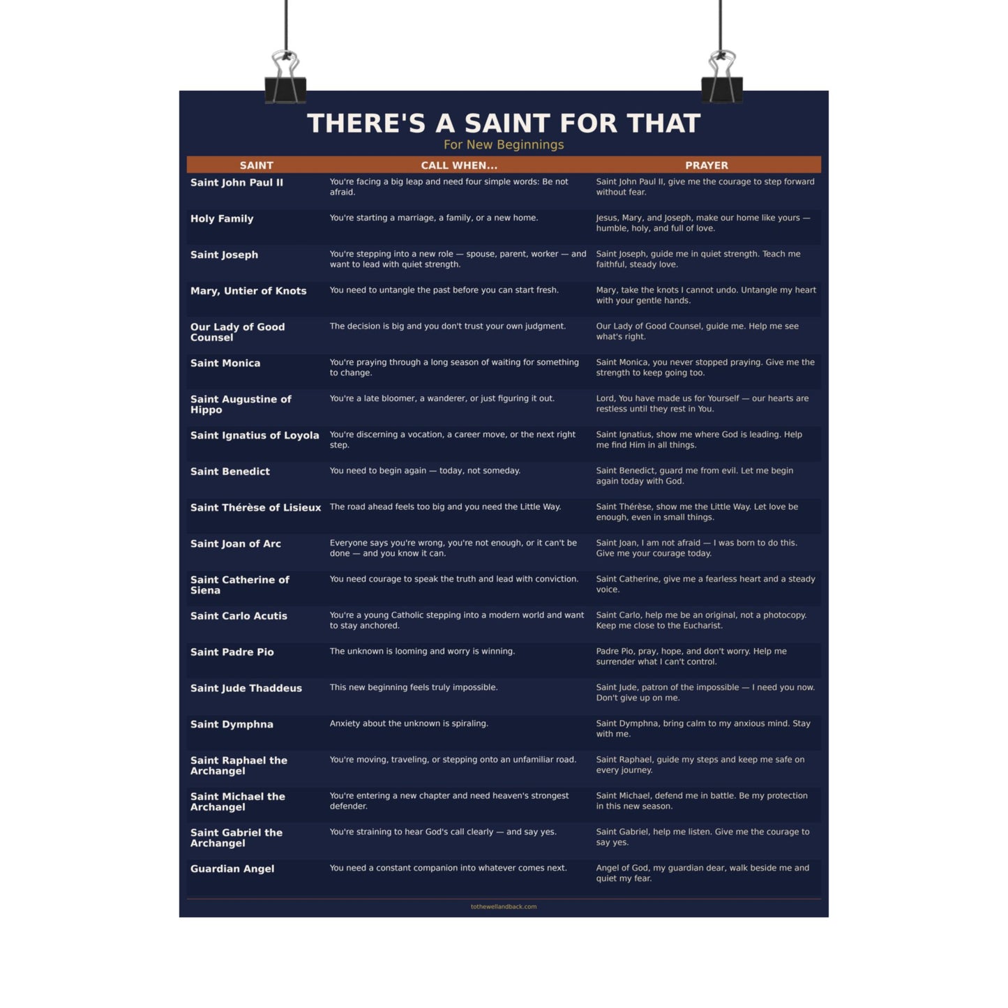 There's a Saint for That — For New Beginnings Catholic Poster